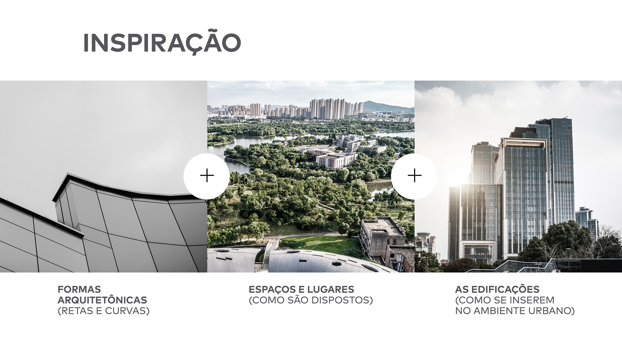 Urbânica - Projetos de Urbanismo - Branding - Naming
